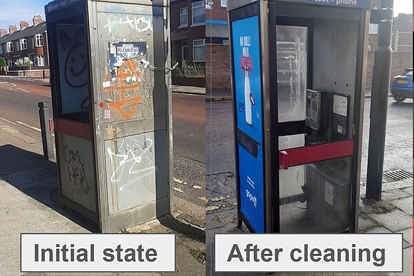 how things have changed