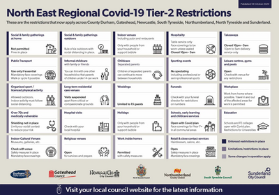 Covid Tier 2 mid Oct